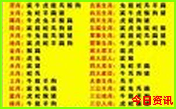最佳旅游地方推荐